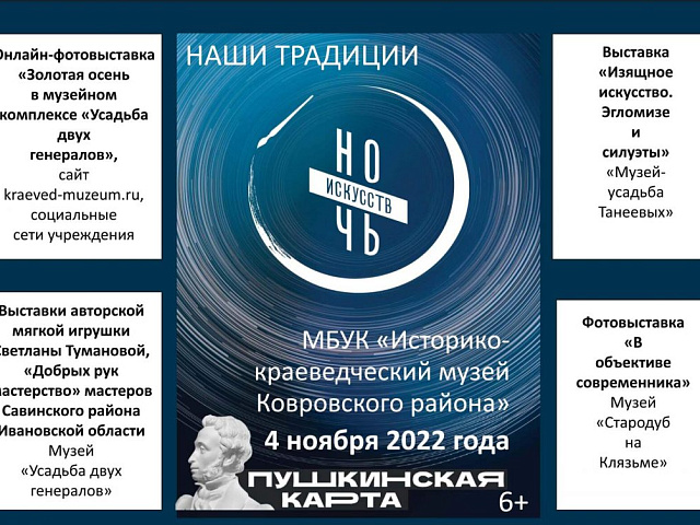 4 Ноября - #НочьИскусств в "Историко-краеведческом музее Ковровского района"